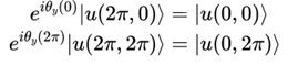 Berry curvature的积分为何为2π整数倍？