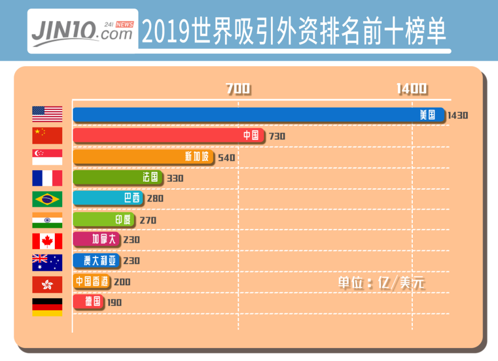 经济总量增加才能吸引更多的资源_资源与环境经济logo