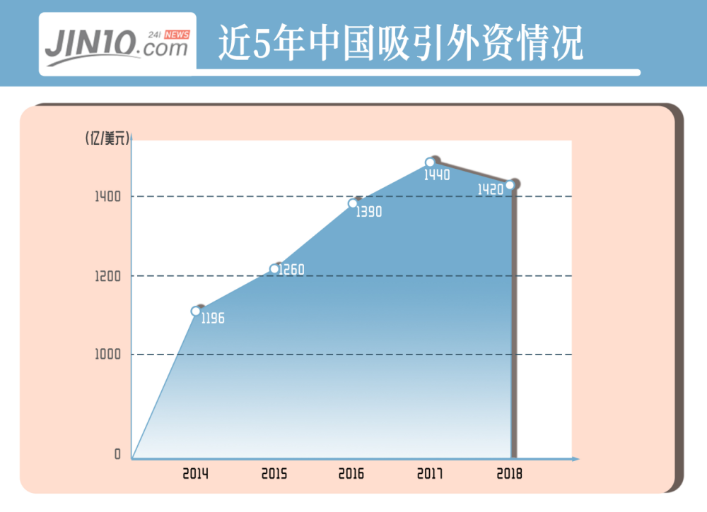 中国gdp肯定会第一吗_中国地均GDP十强城市出炉 上海第二 苏州第八 北京第九(3)