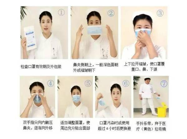如何正确佩戴口罩步骤 4ca43a9faf0c45208cdb056a81d5df8a.jpeg