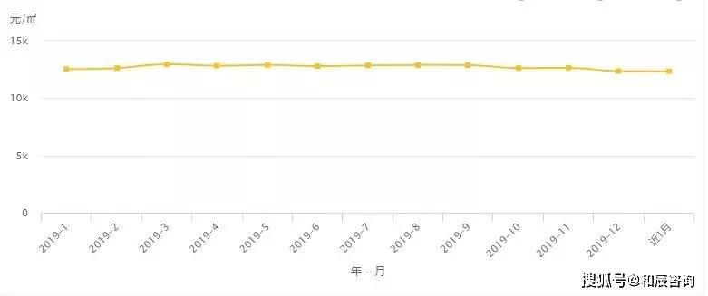 中国人口调动_中国人口(2)