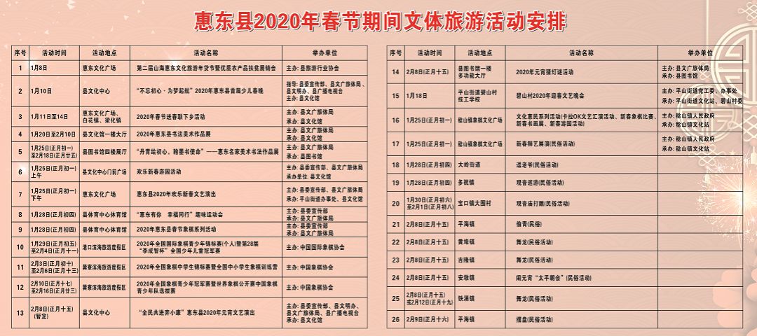 惠东网站推广价格 来自搜狐网