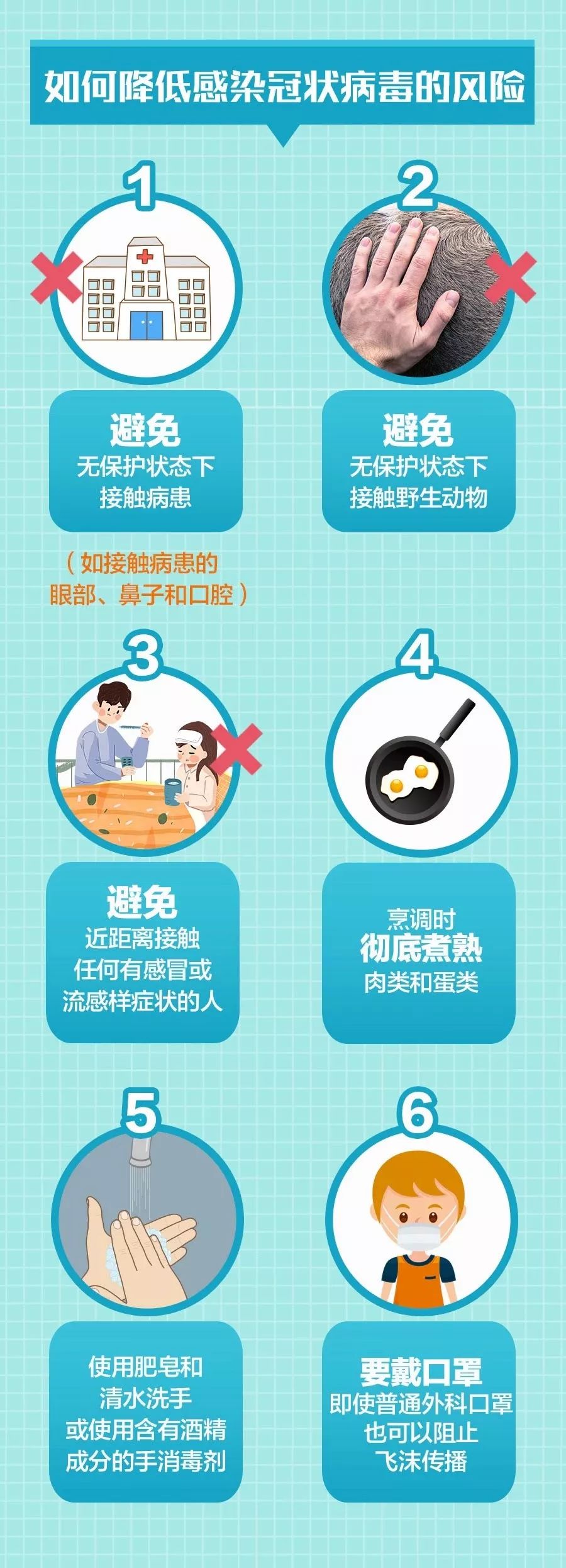 防控疫情 自我保护