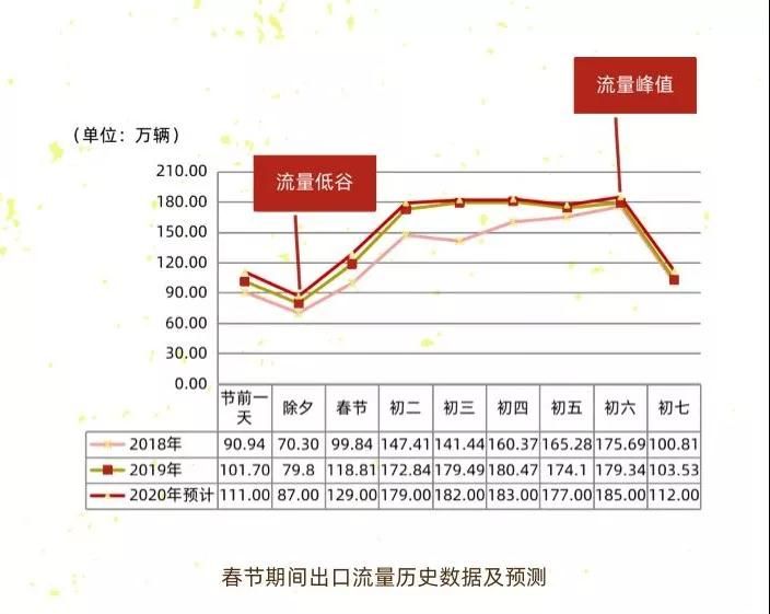 2020年凯里市人口有多少_凯里市有飞机场吗(2)