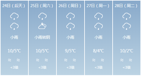 诉讼费用收费标准表 6091037d465f49e6815fff6f9f383a8b.png