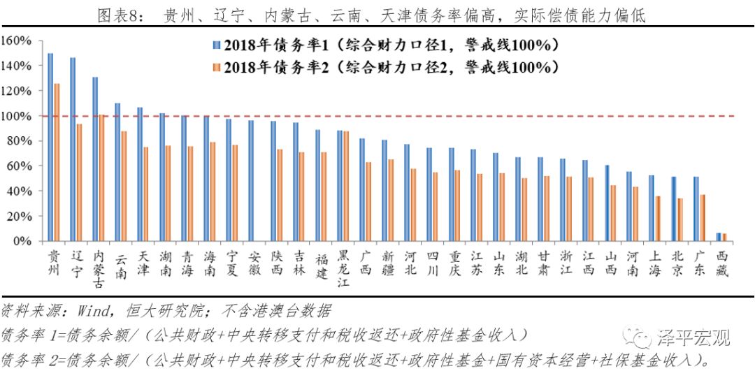 imf预测2024年中国gdp_IMF调高中国GDP预测 这是怎么了(3)