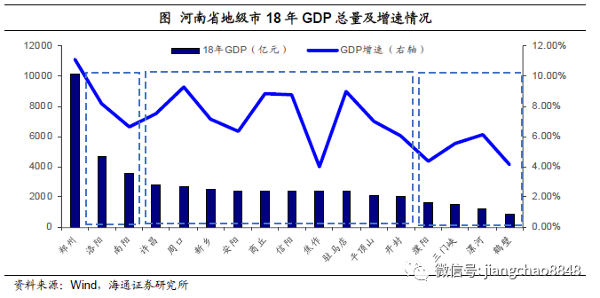 鹤壁经济年总量_鹤壁职业技术学院(2)