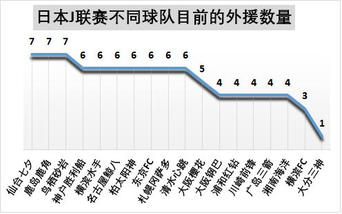 冬姓人口数量_中国人口数量变化图(3)