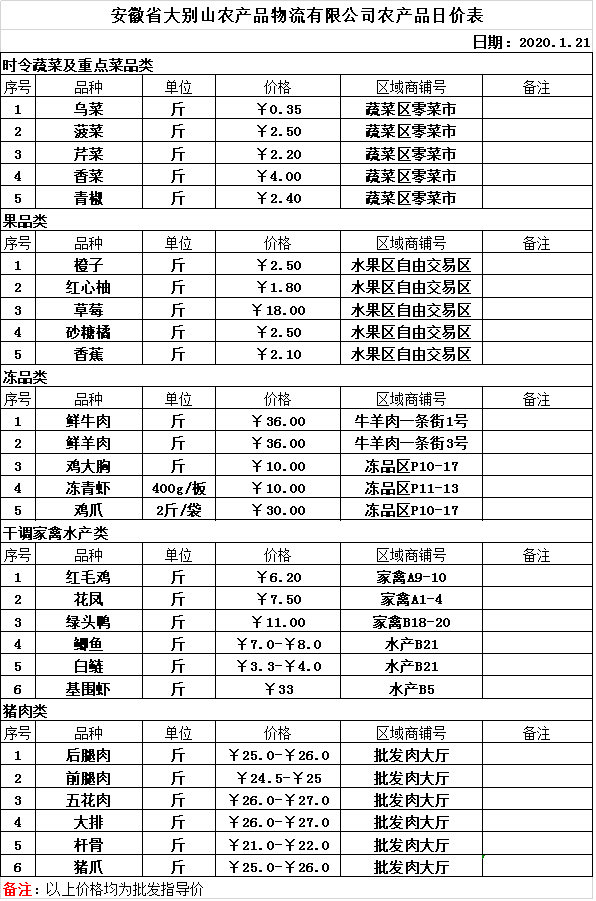 2020凤台县总人口_凤台县地图(3)