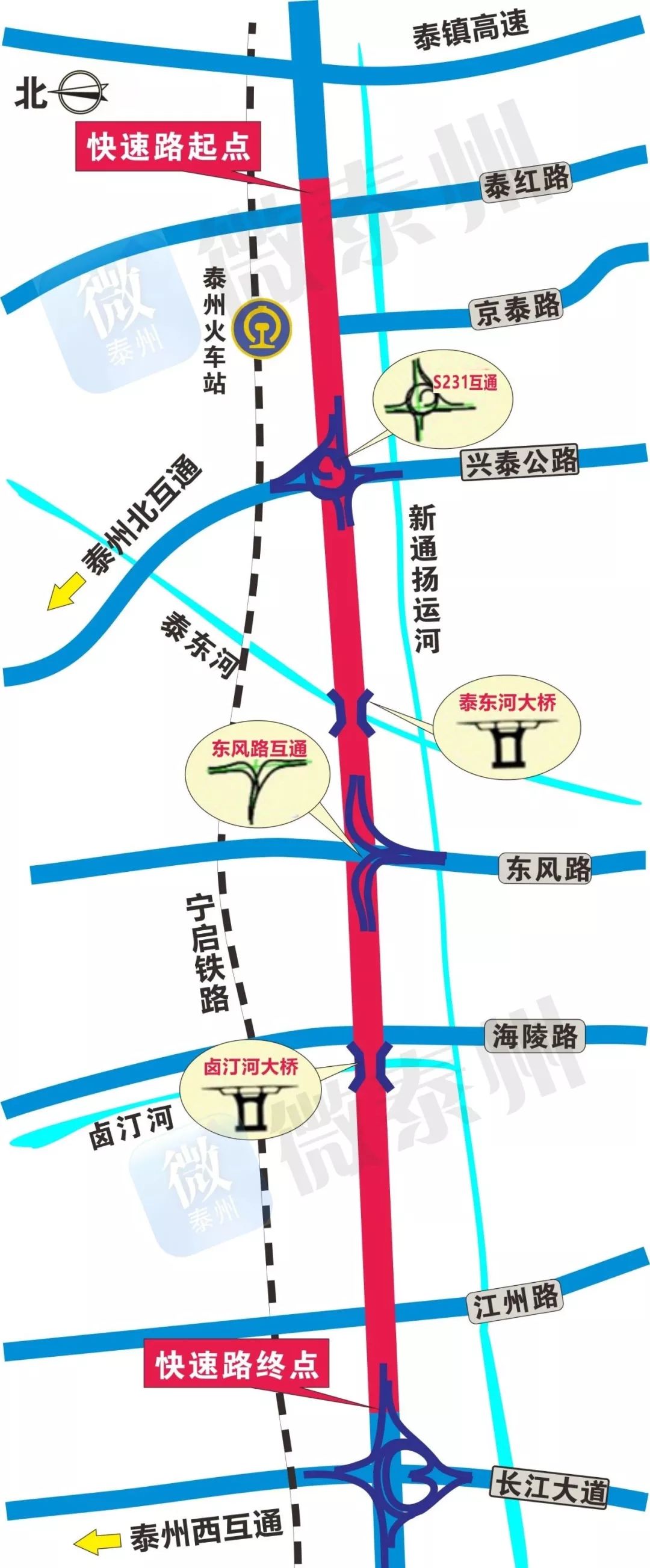 重要消息站前路高架正式通车泰州城区一环初步形成