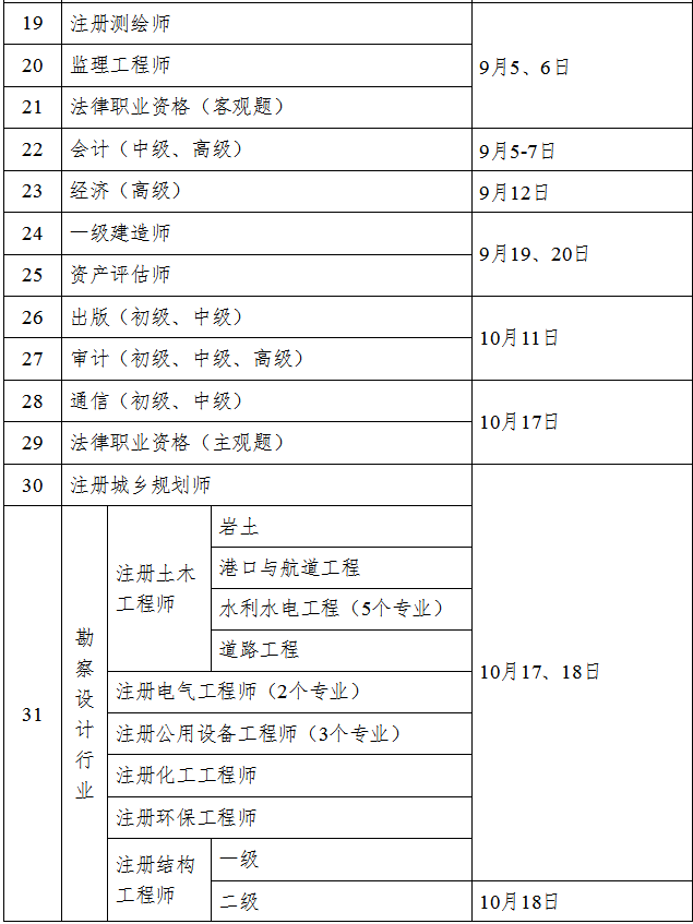 四川2020年末常住人口_惠州市2020年常住人口