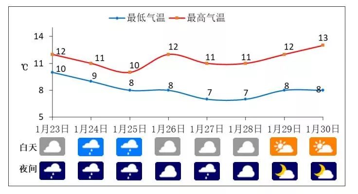 人口呼吸_北京回应雾霾耐药菌 不意味着致病性增强(2)