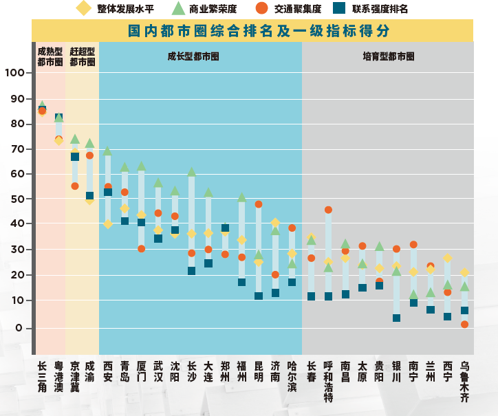 经济总量首位度计算方法_一年级竖式计算方法图(2)