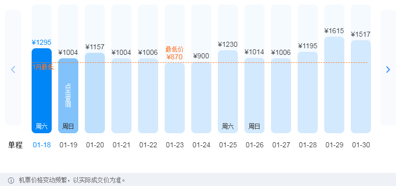 日照旅游占GDP_日照居民人均住房37.14㎡ 蓝色经济占GDP近半(3)