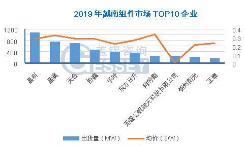 2019中国有多少人口_蒯姓中国有多少人口(2)