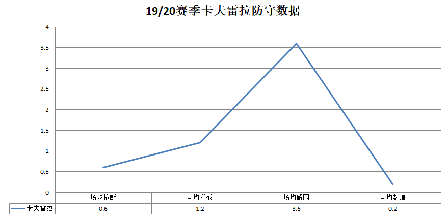 大卫统计人口灵修_大卫雕塑(2)