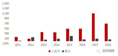 买基金的正确方法和技巧视频 a16aed5c722d4397b91a9d4ca081a391.png