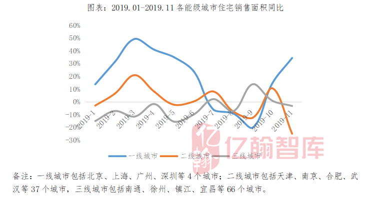 合肥gdp五年内能否超过长沙_城市24小时 芜湖,向合肥看齐(3)