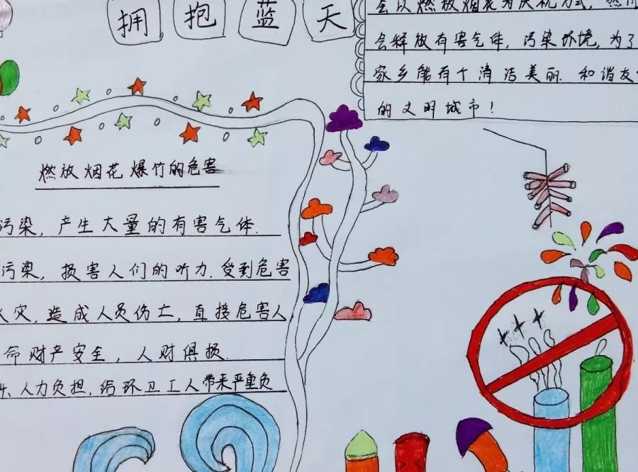 2.三,四年级以手抄报的形式进行禁止燃放烟花爆竹的宣传.
