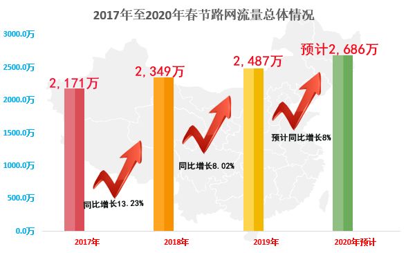 南县2020人口_南县审计局严若富(3)