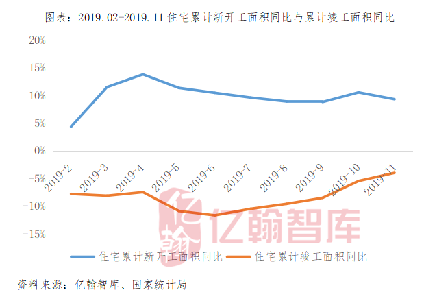 2020年 城市群 经济总量_英国gdp2020年总量(3)