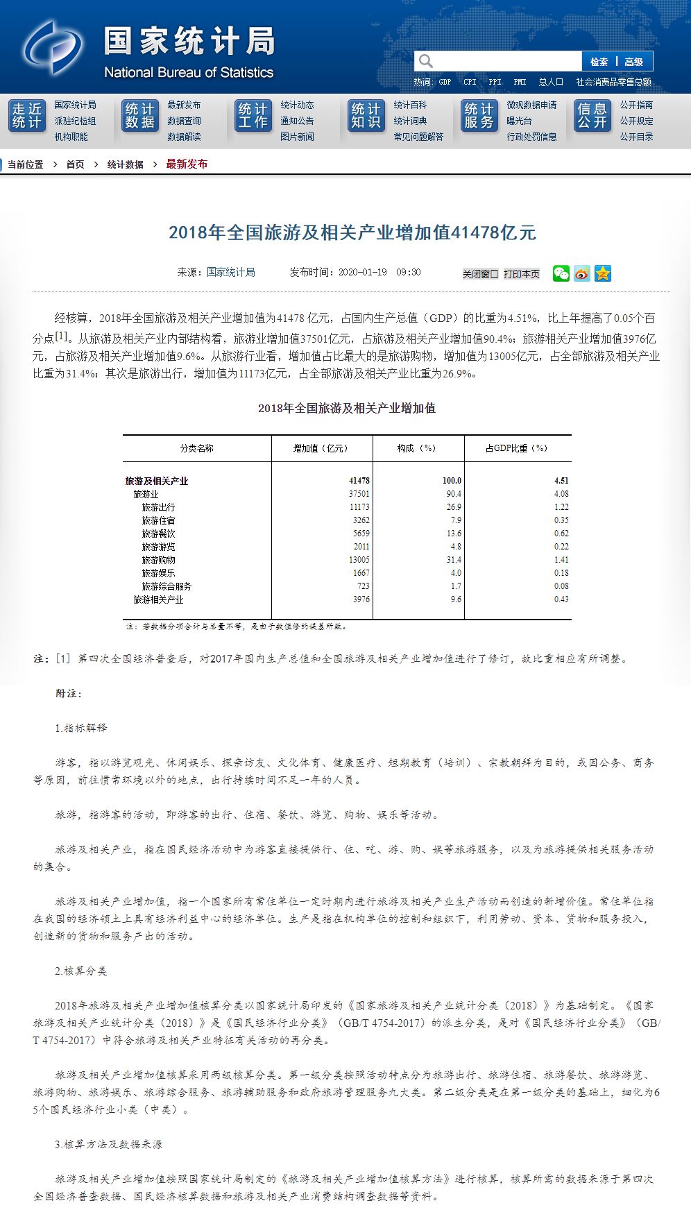 文化产业gdp占比_国家统计局最新数据:文化产业占GDP4.5%旅游产业4.56%(2)