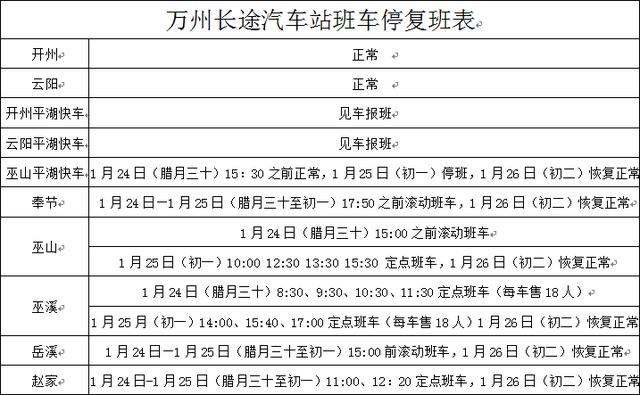 做万州人口_万州烤鱼图片