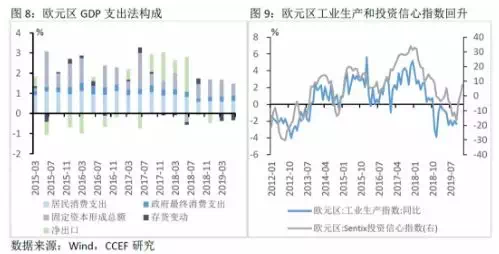 和林gdp2020_十强省会之中,西安,武汉与长沙,谁的实力更强(2)