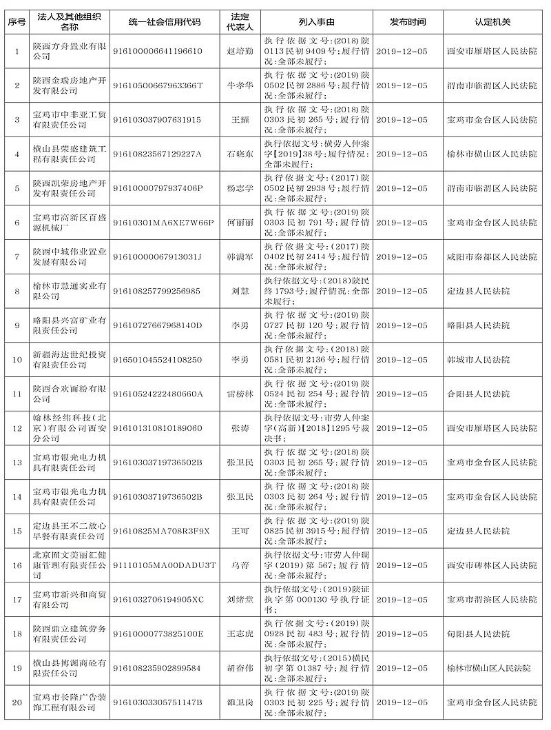 人口黑名单_微信黑名单图片