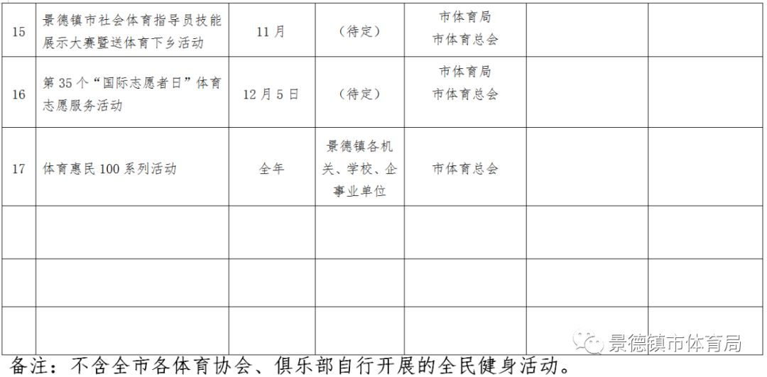 2020年景德镇gdp_景德镇大清乾隆年制盘