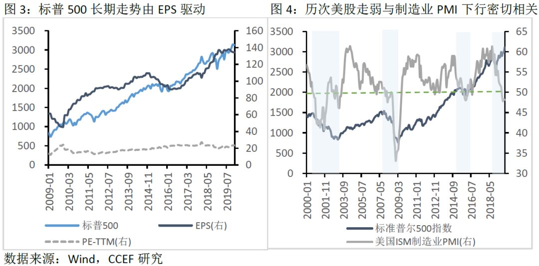 见钱化水的原理是什么_上环是什么原理图片(2)