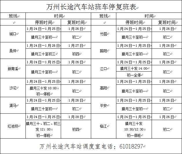 做万州人口_万州烤鱼图片