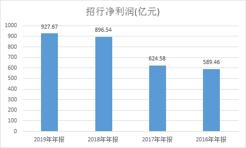 埃及上网人口年龄_埃及人口城市分布图(3)