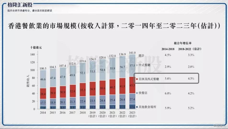 如何计算2022年的GDP_有机构预测,未来两年美国的GDP增速将达到3 以上,我国呢(2)