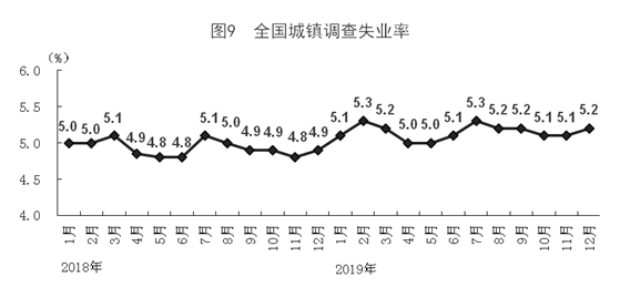 人口因素对人类社会环境_个人因素和社会环境(3)