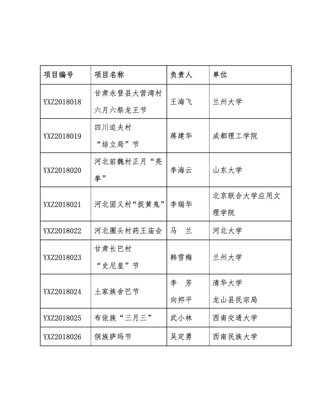 中国节假日2020 ca662c79932e447c8761498ba475d78e.jpeg