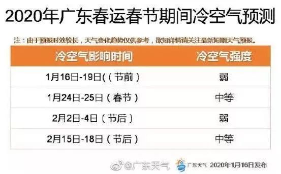 网上说的是回南天什么意思 cf34fa0ec63c477ca7b5a970245157c5.jpeg