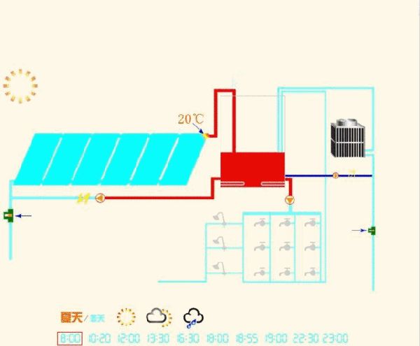 水暖式供暖系统的工作原理是什么_水暖毯工作原理实用图