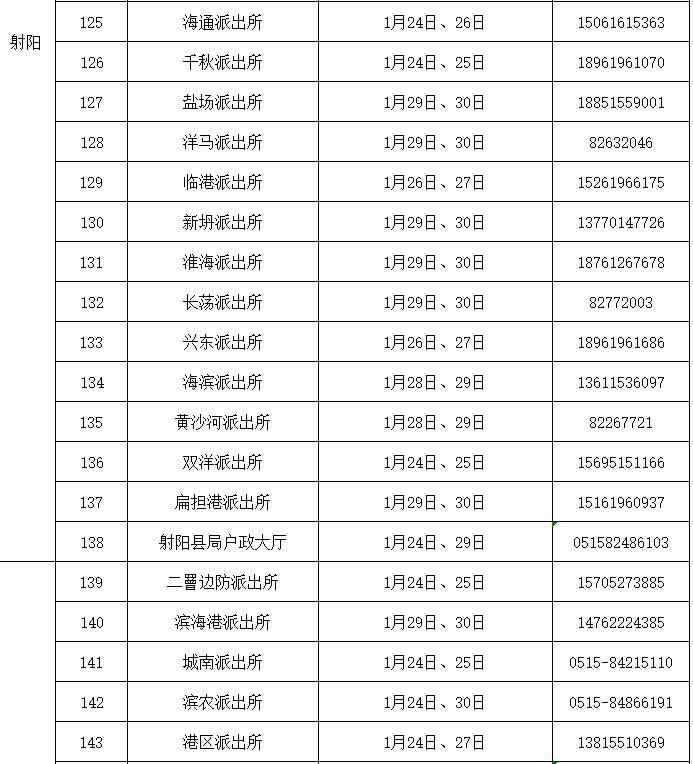 盐城每年有多少人口啊_盐城人口老龄化(2)