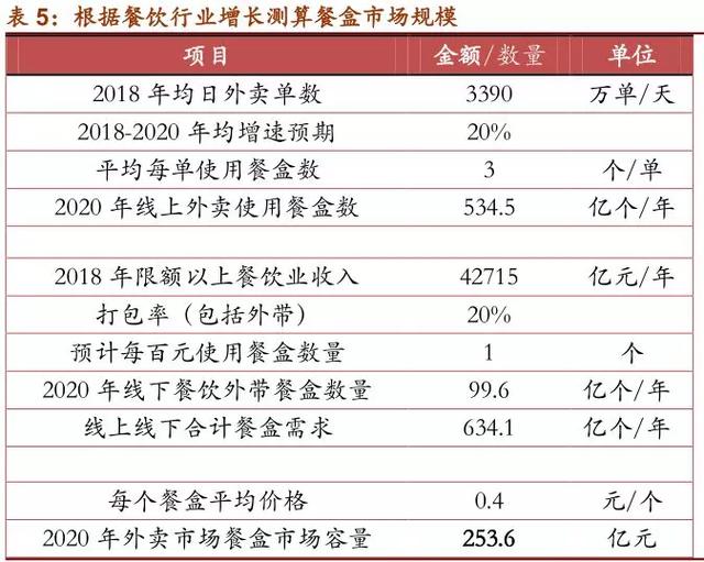 2020年湖北省上半年G_湖北省地图(3)