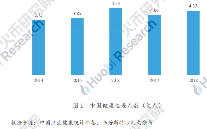 美国医疗为gdp_十九世纪美国gdp曲线(2)