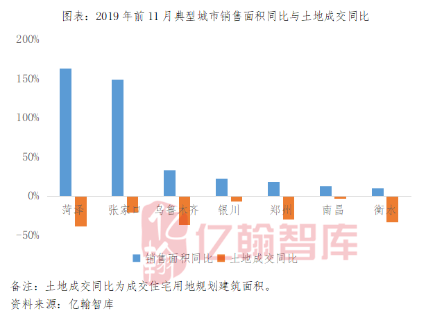 菏泽2020gdp能否超过淄博_河南洛阳与山东菏泽的2020年一季度GDP出炉,两者成绩如何(2)