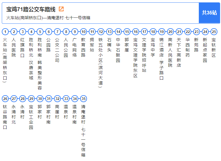 即日起宝鸡部分公交全新上线还将调配或增补2路9路25路