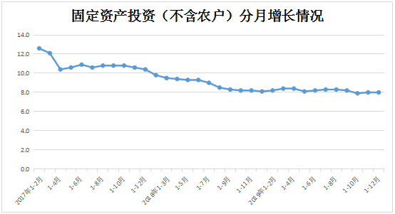 河南省gdp增长多少_百亿元企业起舞 河南2007年GDP预计破1.5万亿(3)