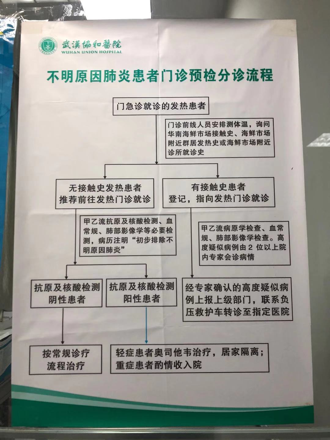 记者凌晨探访武汉发热门诊：一天数百人，三点排长龙
