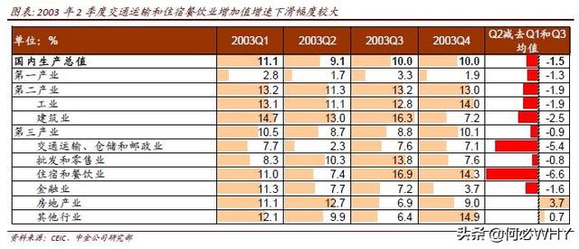 购物对gdp的影响_购物图片卡通(2)