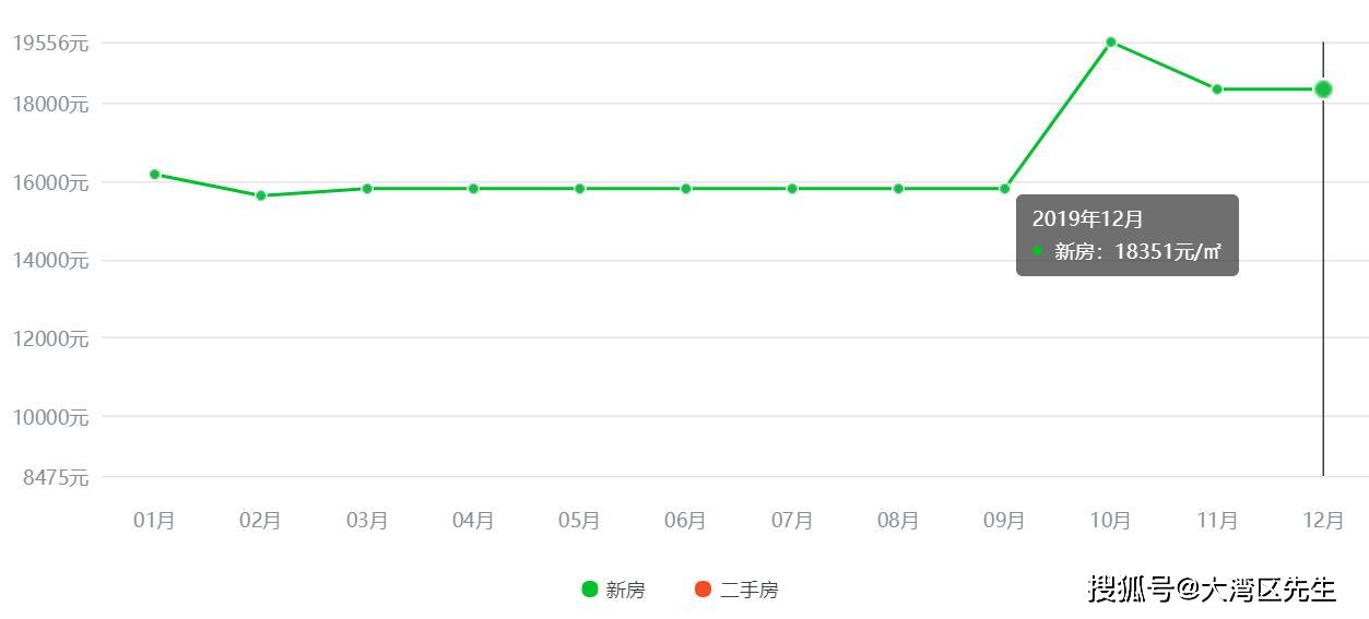 日本gdp20年没发展_gdp超过日本图片(3)