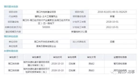 投资50亿,周口要建地铁?