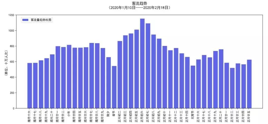 IMF对2021年尼日利亚GDP的预_中国地方政府财政脆弱度及风险(3)