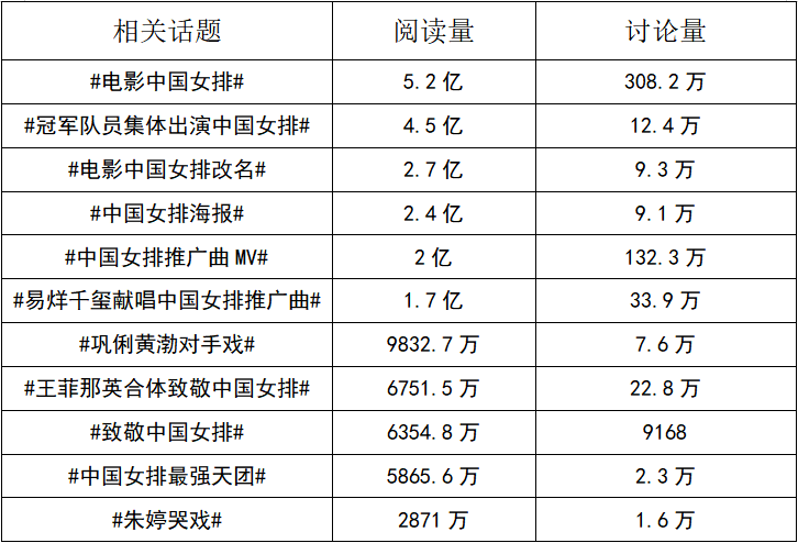 cn排名_我15岁的冠沟cn正常